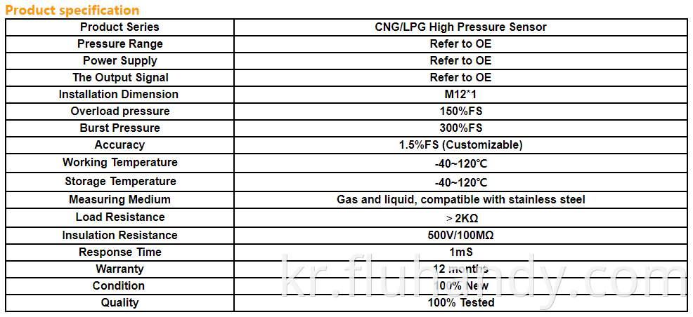 HM5700S Auto Parts Oil Pressure Sensor